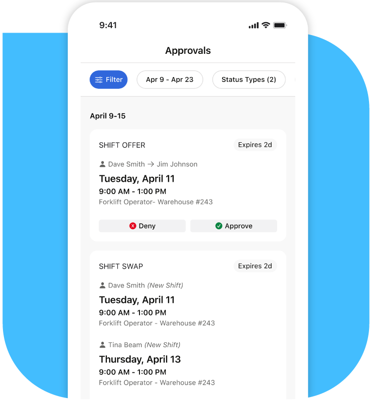 Workforce Management
